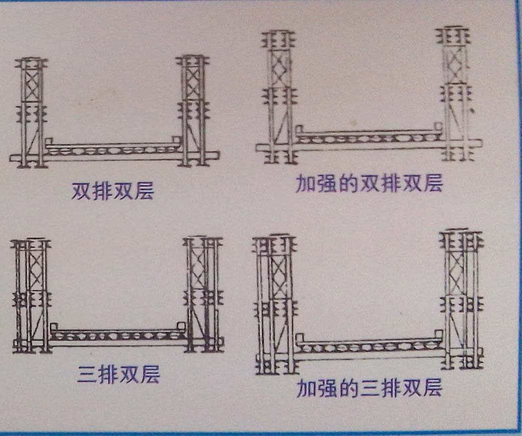 鹽城貝雷鋼橋